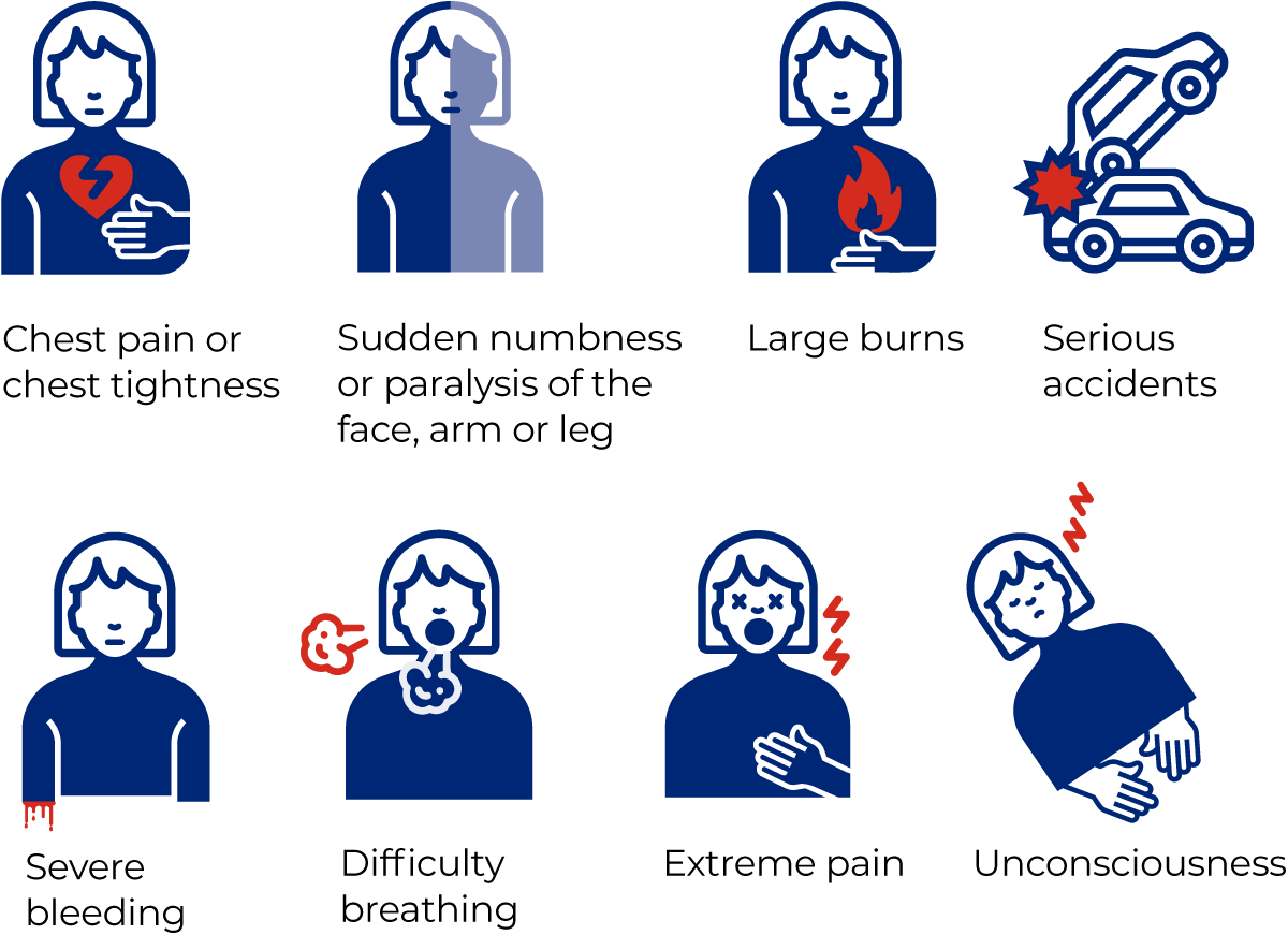 Examples of immediate, life-threatening emergencies