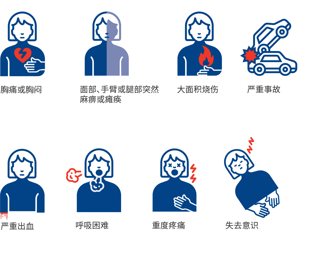 在危急、危及生命的緊急情況下，例如