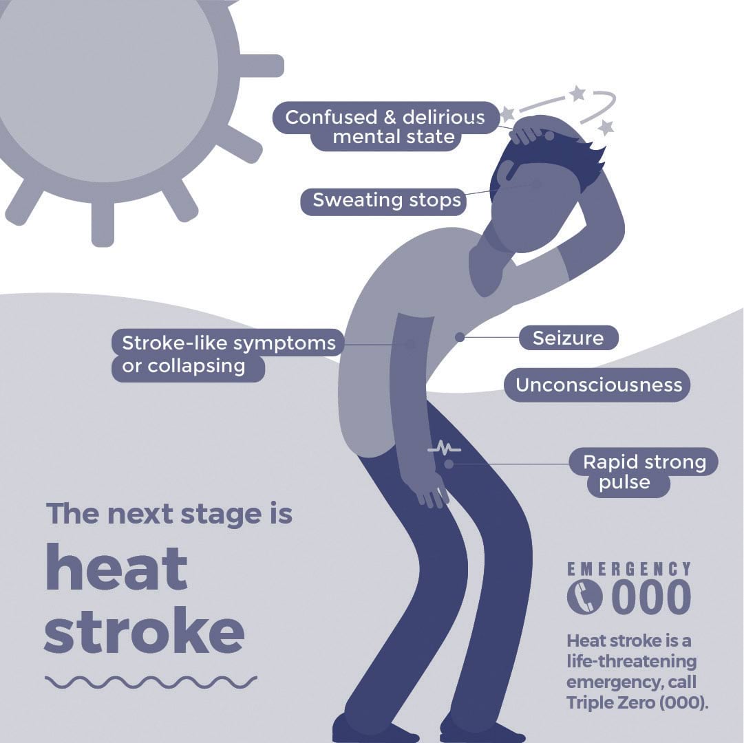 Sample image from AV's Summer Smart campaign showing heat strok symptoms